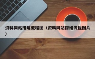 沅江资料网站搭建流程图（资料网站搭建流程图片）